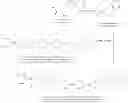 Fig. 862 - Antiviral compounds