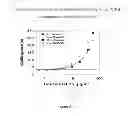 Fig. 05 - Methods and systems for screening compositions comprising non-anticoagulant sulfated polysaccharides