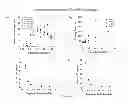 Fig. 10 - Methods and systems for screening compositions comprising non-anticoagulant sulfated polysaccharides