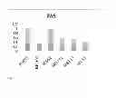 Fig. 09 - NOVEL LIPOGENIC INHIBITORS AND USES THEREOF