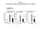 Fig. 04 - Compounds for the treatment of addiction
