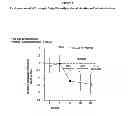 Fig. 06 - Compounds for the treatment of addiction