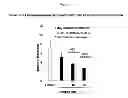 Fig. 08 - Compounds for the treatment of addiction
