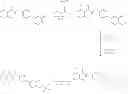 Fig. 47 - Compounds for the treatment of addiction
