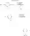 Fig. 18 - 1,4-disubstituted pyridazine analogs there of and methods for treating SMN-deficiency-related conditions
