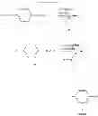 Fig. 19 - 1,4-disubstituted pyridazine analogs there of and methods for treating SMN-deficiency-related conditions