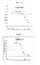 Fig. 03 - INHIBITORS OF THE ACTIVITY OF COMPLEX III OF THE MITOCHONDRIAL ELECTRON TRANSPORT CHAIN AND USE THEREOF FOR TREATING DISEASES