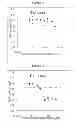 Fig. 04 - INHIBITORS OF THE ACTIVITY OF COMPLEX III OF THE MITOCHONDRIAL ELECTRON TRANSPORT CHAIN AND USE THEREOF FOR TREATING DISEASES