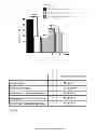 Fig. 10 - SUBSTITUTED INDOLE COMPOUNDS HAVING NOS INHIBITORY ACTIVITY