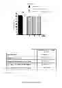 Fig. 12 - SUBSTITUTED INDOLE COMPOUNDS HAVING NOS INHIBITORY ACTIVITY