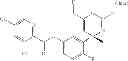 Fig. 79 - Oxazine derivatives and a pharmaceutical composition for inhibiting BACE1 containing them