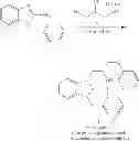 Fig. 09 - Small-molecule agonists for type-2 orexin receptor