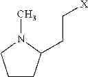 Fig. 20 - Small-molecule agonists for type-2 orexin receptor