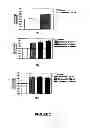 Fig. 03 - METHODS OF TREATING A DISEASE OR CONDITION OF THE CENTRAL NERVOUS SYSTEM