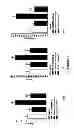 Fig. 05 - METHODS OF TREATING A DISEASE OR CONDITION OF THE CENTRAL NERVOUS SYSTEM