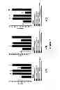 Fig. 06 - METHODS OF TREATING A DISEASE OR CONDITION OF THE CENTRAL NERVOUS SYSTEM