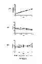 Fig. 07 - METHODS OF TREATING A DISEASE OR CONDITION OF THE CENTRAL NERVOUS SYSTEM