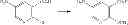 Fig. 27 - METHODS OF TREATING A DISEASE OR CONDITION OF THE CENTRAL NERVOUS SYSTEM