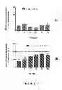 Fig. 04 - Use of aminoindane compounds in treating overactive bladder and interstitial cystitis