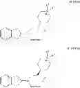 Fig. 08 - Use of aminoindane compounds in treating overactive bladder and interstitial cystitis