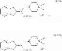 Fig. 11 - Use of aminoindane compounds in treating overactive bladder and interstitial cystitis