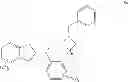Fig. 112 - Use of aminoindane compounds in treating overactive bladder and interstitial cystitis