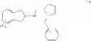 Fig. 120 - Use of aminoindane compounds in treating overactive bladder and interstitial cystitis