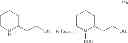 Fig. 136 - Use of aminoindane compounds in treating overactive bladder and interstitial cystitis
