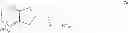 Fig. 169 - Use of aminoindane compounds in treating overactive bladder and interstitial cystitis