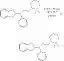 Fig. 204 - Use of aminoindane compounds in treating overactive bladder and interstitial cystitis