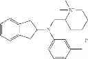 Fig. 232 - Use of aminoindane compounds in treating overactive bladder and interstitial cystitis
