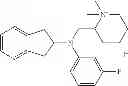 Fig. 234 - Use of aminoindane compounds in treating overactive bladder and interstitial cystitis
