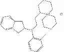 Fig. 244 - Use of aminoindane compounds in treating overactive bladder and interstitial cystitis