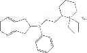 Fig. 252 - Use of aminoindane compounds in treating overactive bladder and interstitial cystitis