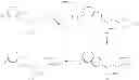 Fig. 43 - Use of aminoindane compounds in treating overactive bladder and interstitial cystitis