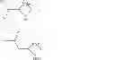 Fig. 52 - Use of aminoindane compounds in treating overactive bladder and interstitial cystitis