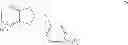 Fig. 56 - Use of aminoindane compounds in treating overactive bladder and interstitial cystitis