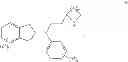 Fig. 58 - Use of aminoindane compounds in treating overactive bladder and interstitial cystitis