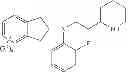 Fig. 85 - Use of aminoindane compounds in treating overactive bladder and interstitial cystitis