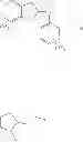 Fig. 88 - Use of aminoindane compounds in treating overactive bladder and interstitial cystitis