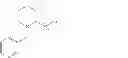 Fig. 92 - Use of aminoindane compounds in treating overactive bladder and interstitial cystitis