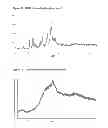 Fig. 09 - Salts and polymorphic forms of Afatinib