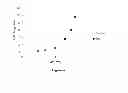 Fig. 05 - COMPOUNDS AND METHODS FOR IMPROVING IMPAIRED ENDOGENOUS FIBRINOLYSIS USING HISTONE DEACETYLASE INHIBITORS
