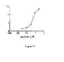 Fig. 12 - COMPOUNDS AND METHODS FOR IMPROVING IMPAIRED ENDOGENOUS FIBRINOLYSIS USING HISTONE DEACETYLASE INHIBITORS