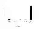 Fig. 14 - COMPOUNDS AND METHODS FOR IMPROVING IMPAIRED ENDOGENOUS FIBRINOLYSIS USING HISTONE DEACETYLASE INHIBITORS