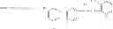 Fig. 644 - COMPOUNDS AND METHODS FOR IMPROVING IMPAIRED ENDOGENOUS FIBRINOLYSIS USING HISTONE DEACETYLASE INHIBITORS