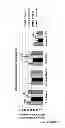 Fig. 09 - COMPOSITIONS AND METHODS FOR TREATING DEGENERATIVE MUSCLE CONDITIONS