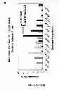 Fig. 18 - COMPOSITIONS AND METHODS FOR TREATING DEGENERATIVE MUSCLE CONDITIONS