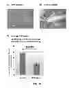 Fig. 30 - COMPOSITIONS AND METHODS FOR TREATING DEGENERATIVE MUSCLE CONDITIONS