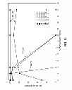 Fig. 11 - Method for treatment of disease caused or aggravated by microorganisms or relieving symptoms thereof